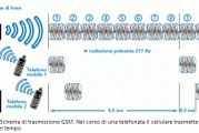 Virtuosi dell’auricolare