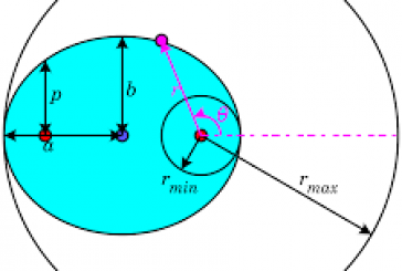 3 Legge di Newton